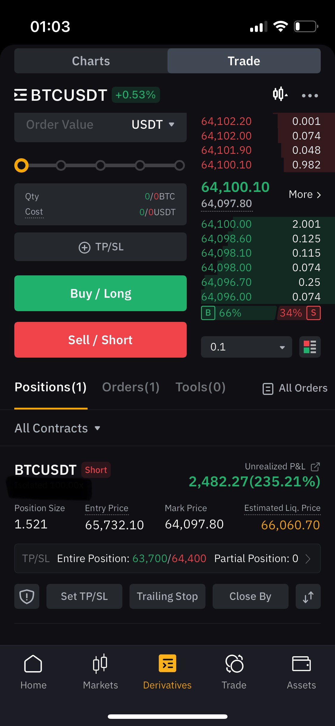 Trading wynik 2