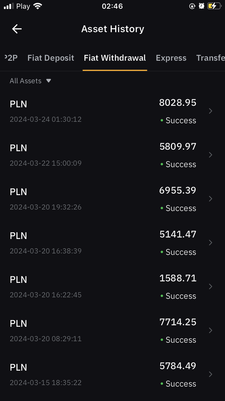 Trading wynik 3
