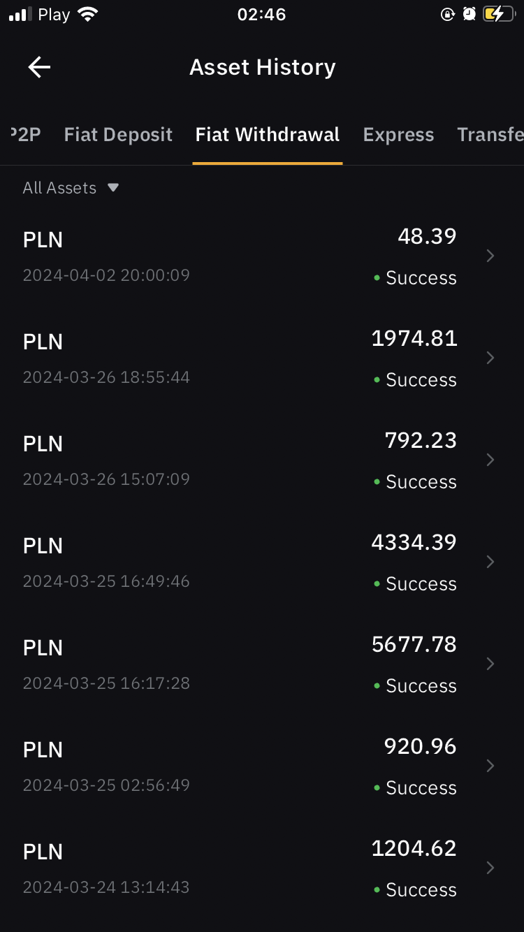 Trading wynik 4