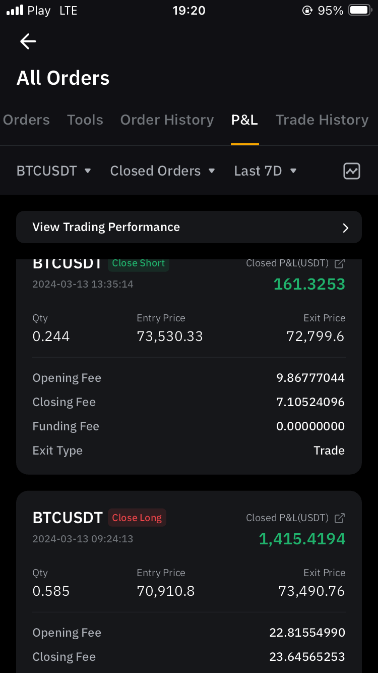 Trading wynik 9
