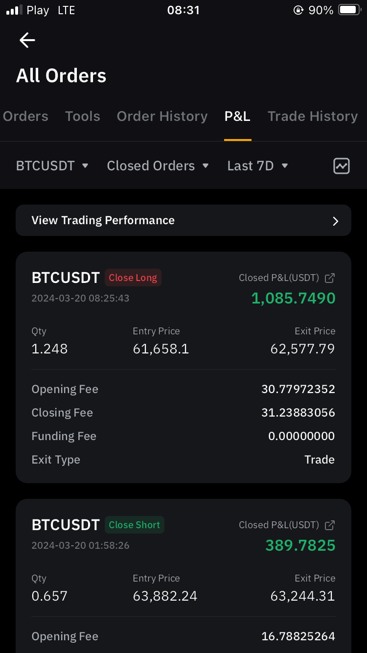 Trading wynik 10