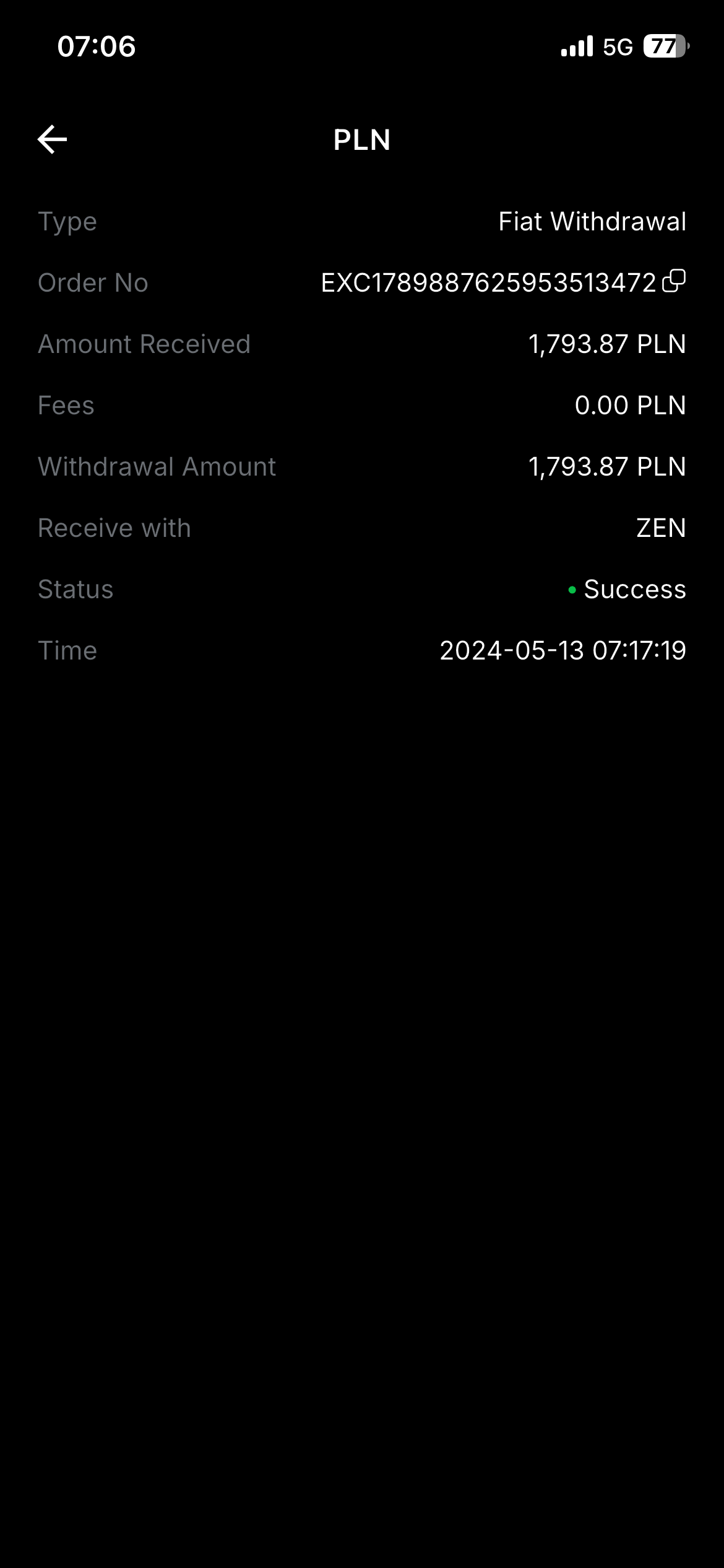 Trading wynik 21
